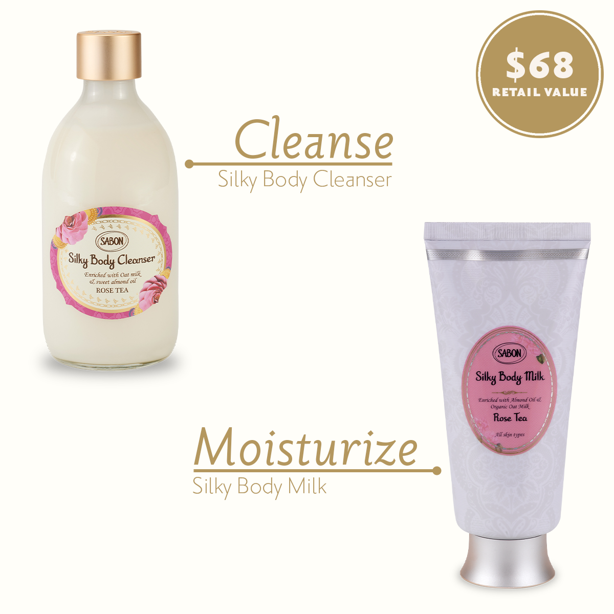 Rose Tea Scent Milky Duo – SABON